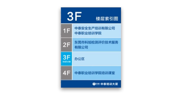 Acrylic Directory Sign